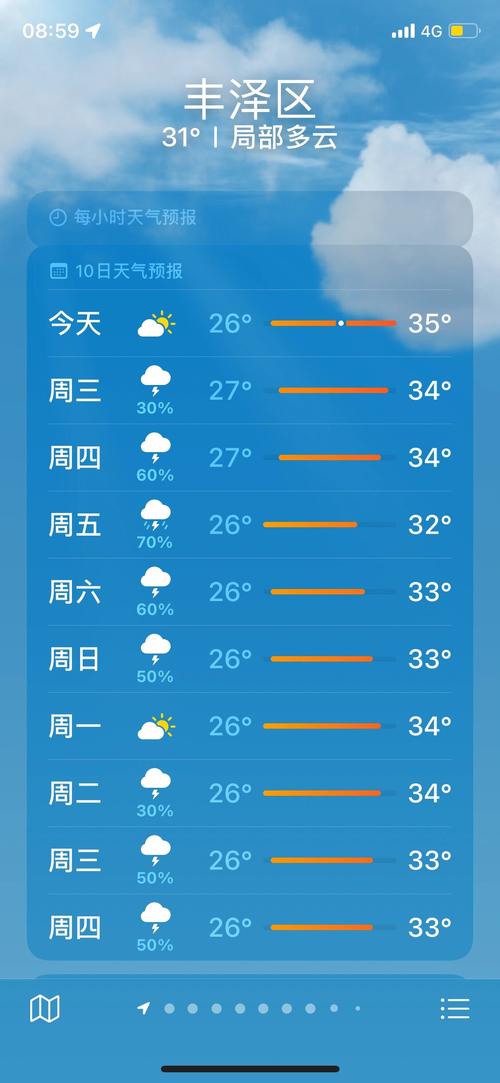 桂林旅游的天气预报查询,一周天气、气温多少?