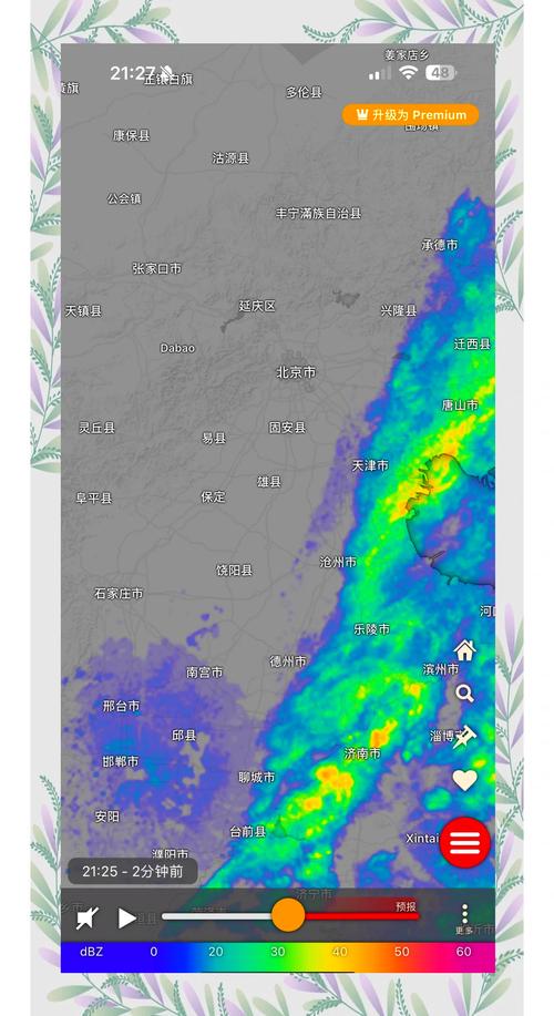 北京七月一号到五号的天气
