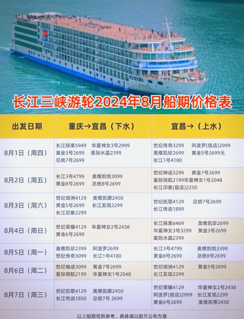 宜昌到重庆三峡游轮旅游多少钱2023