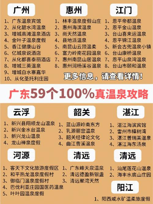 广东温泉排名广东最值得去的真温泉