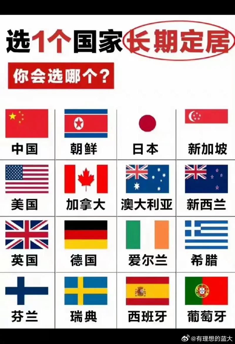 埃及属于哪个州