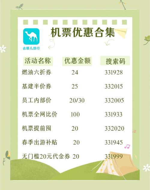 美团购买机票和携程购买机票哪个便宜,是否可以买到特价机票