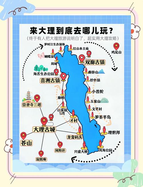 云南省大理市旅游景点(大理旅游景点大全排名)