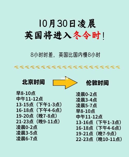 时差计算器在线时间换算器