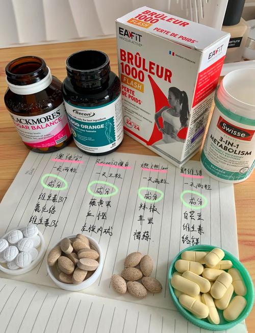 艾滋病高危行为24小时内可吃什么阻断药