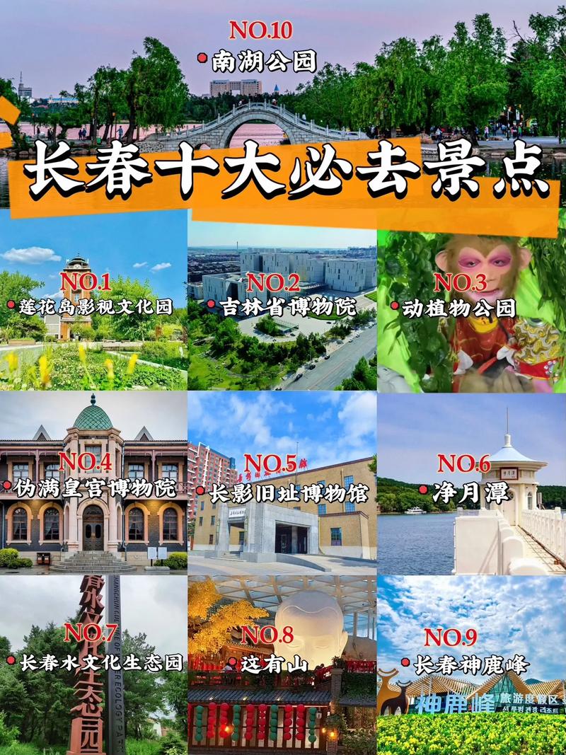 长春景点大全旅游必去景点