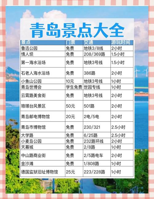 跟团去桂林旅游三天两夜需要多少钱?