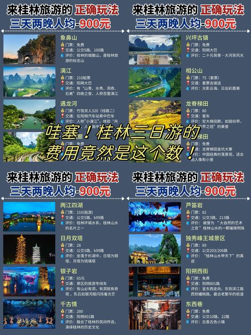 海南富力海洋欢乐水世界三天两晚怎么玩,海南三天两夜旅游攻略