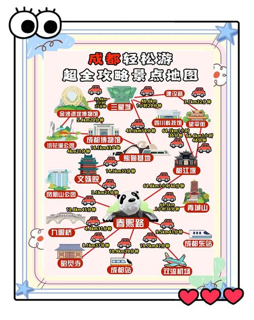 成都一日游必去景点,有哪些值得推荐的地方?