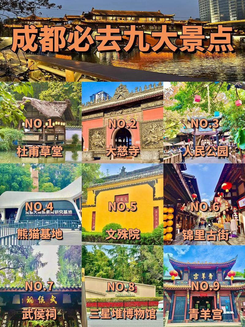 成都一日游前十景点,精选必去景点攻略