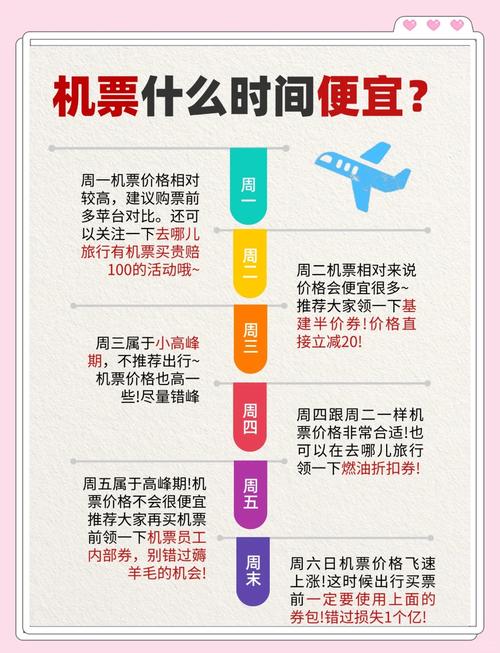 12580订机票官方网站app怎么下载,12580预订机票流程复杂吗