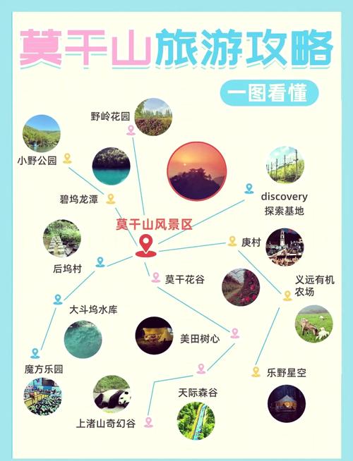 莫干山旅游攻略:玩转莫干山的最佳时间、美食、住宿与出行方式