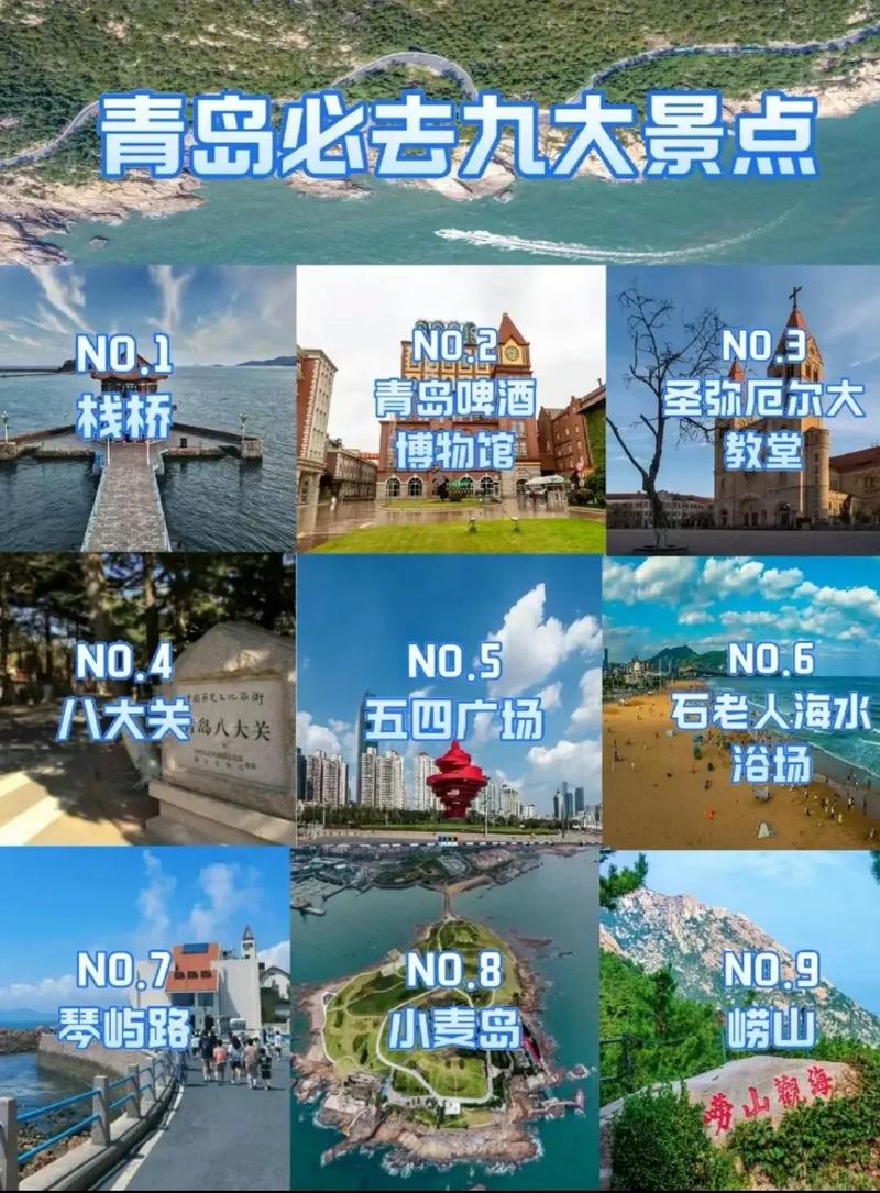 自驾游青岛旅游攻略