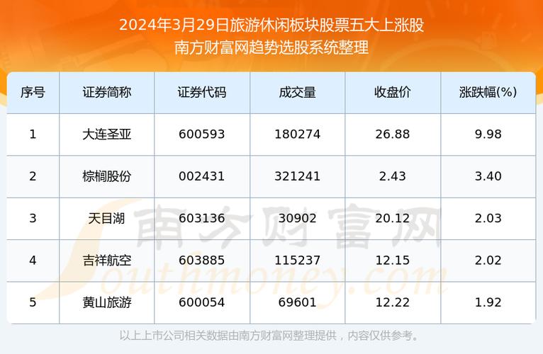 2024年5月日本关东7日自由行(出行准备篇)