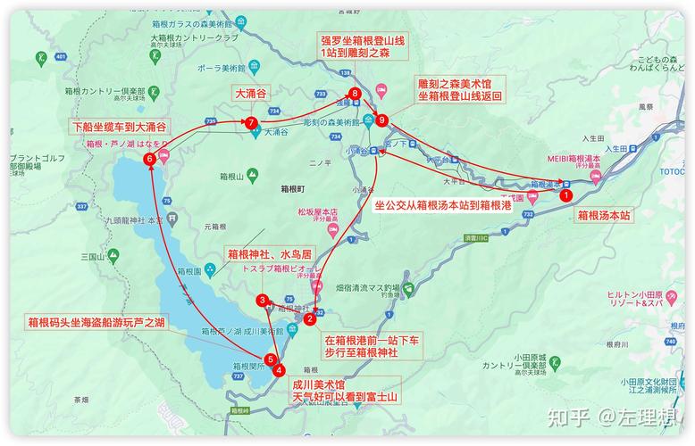 2024玩卡攻略,一篇玩转光大白金卡全家桶