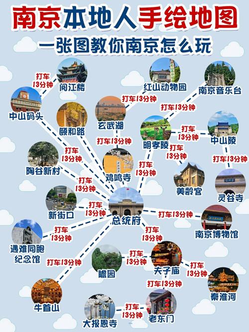 南京市旅游攻略景点必去