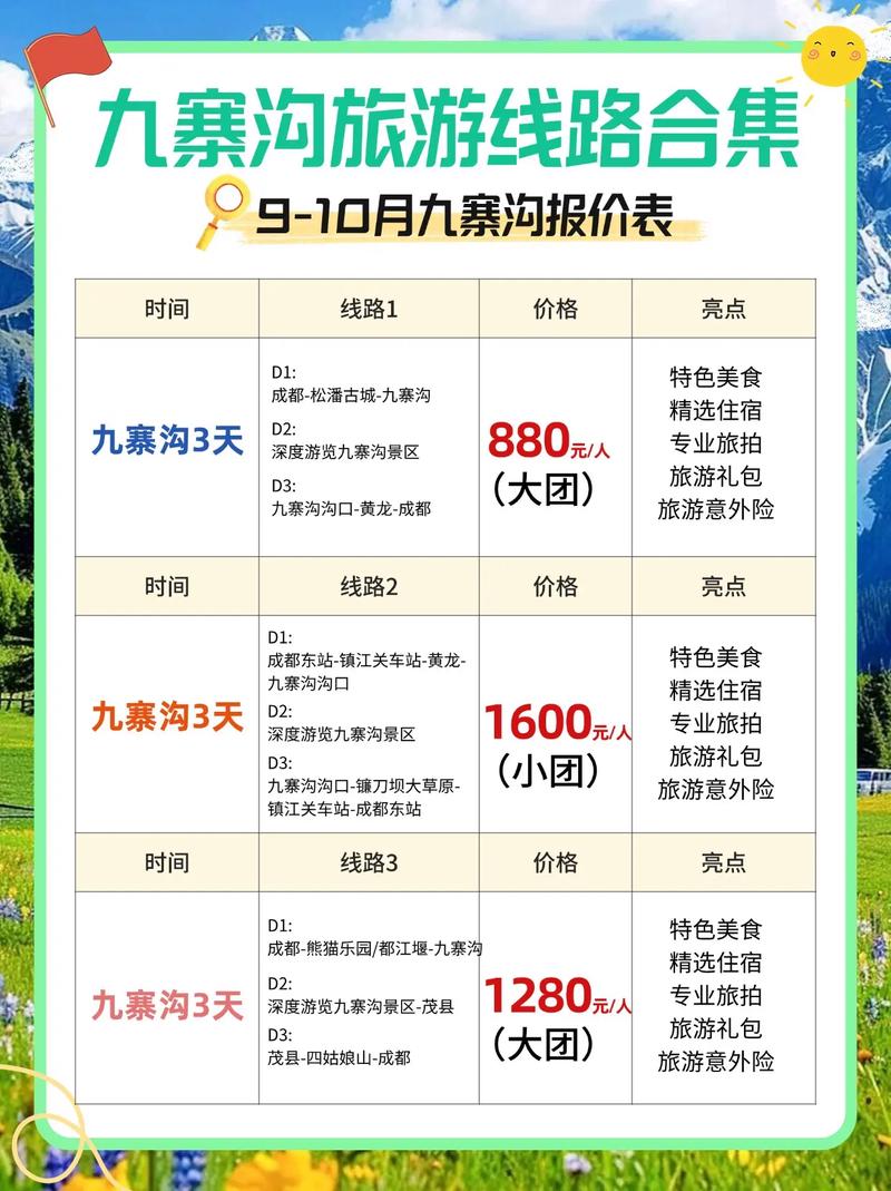 中国青年旅行社旅游报价,,兰州,兰州去九,兰州去九寨沟需要多少钱...