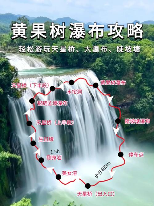 黄果树瀑布门票什么人有优惠政策