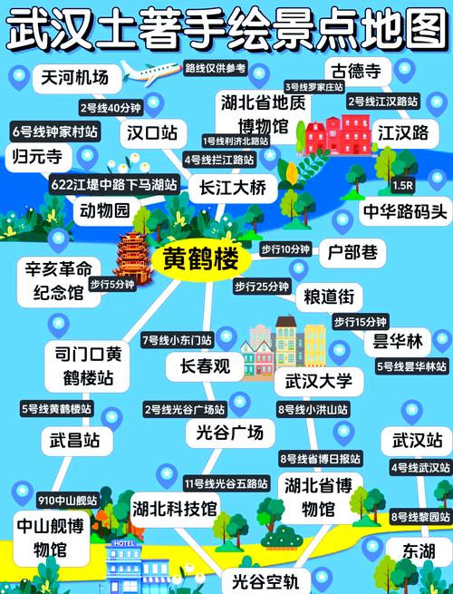 武汉旅游攻略三日游自由行,武汉主要景点三日游