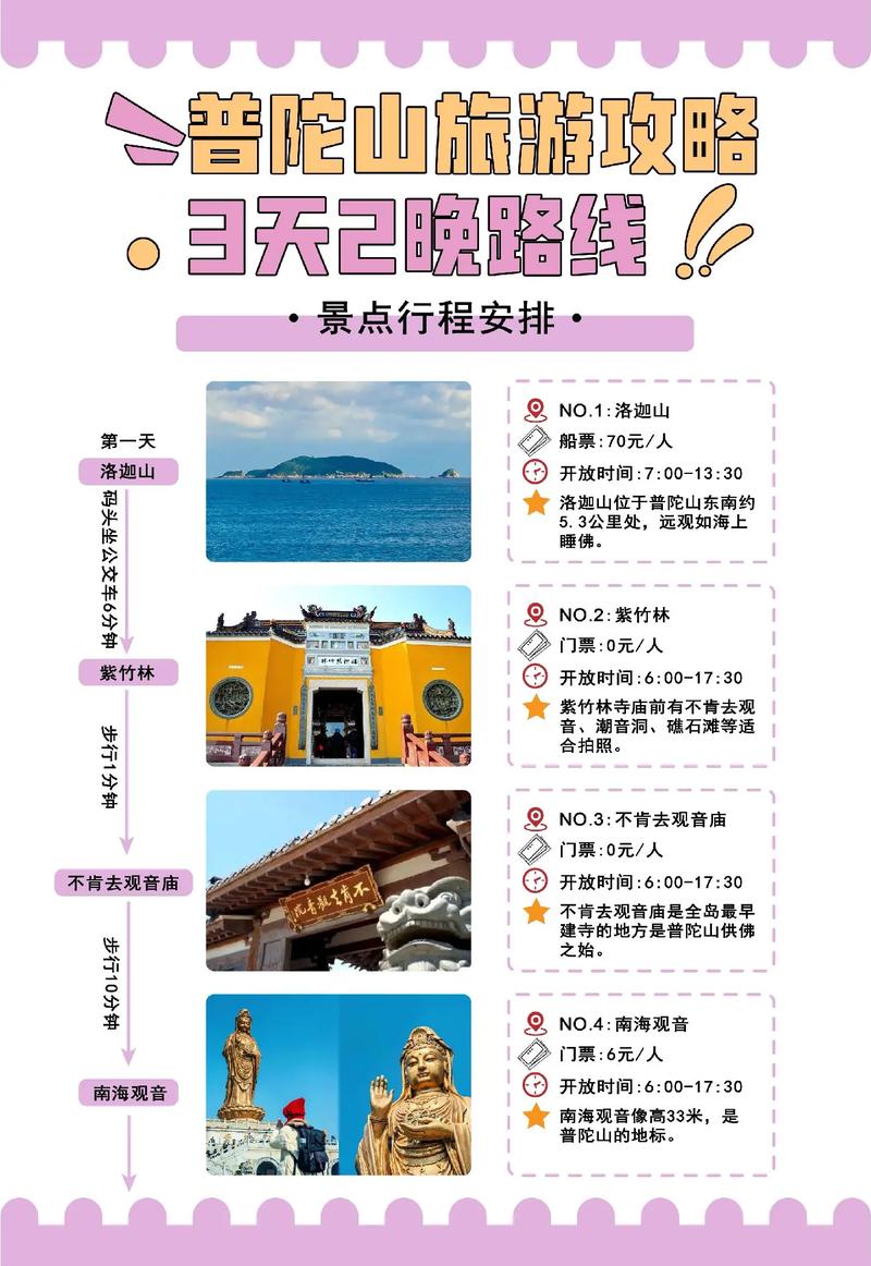普陀山旅游攻略,详细介绍普陀山旅游景点、美食和住宿推荐