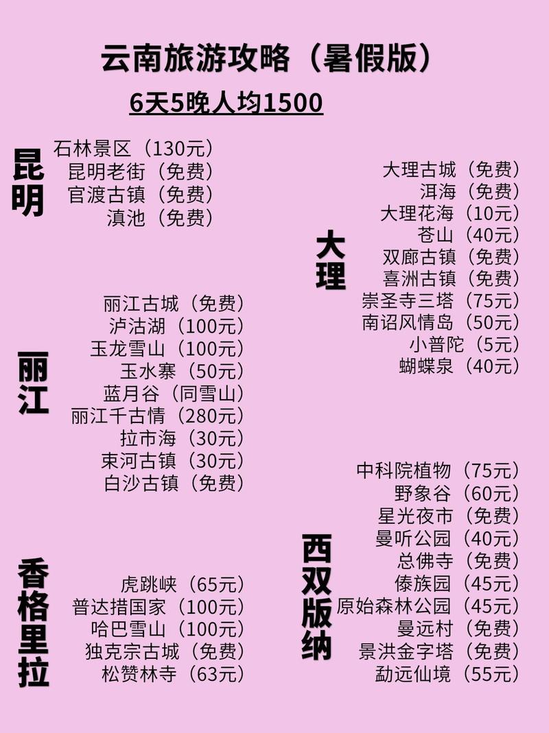 去大理丽江玩要多少钱,去大理丽江旅游要花多少钱