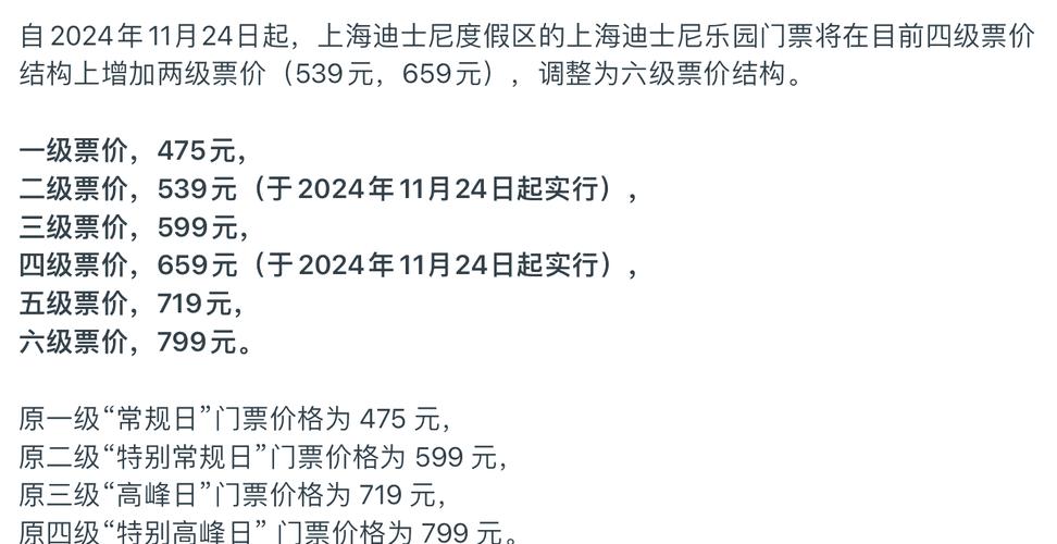 上海迪士尼票价表2024最新版