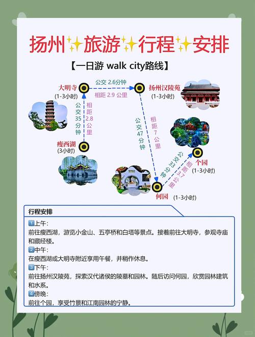 扬州旅游攻略:15个景点必游,让你体验扬州的风光、美食和历史文化...