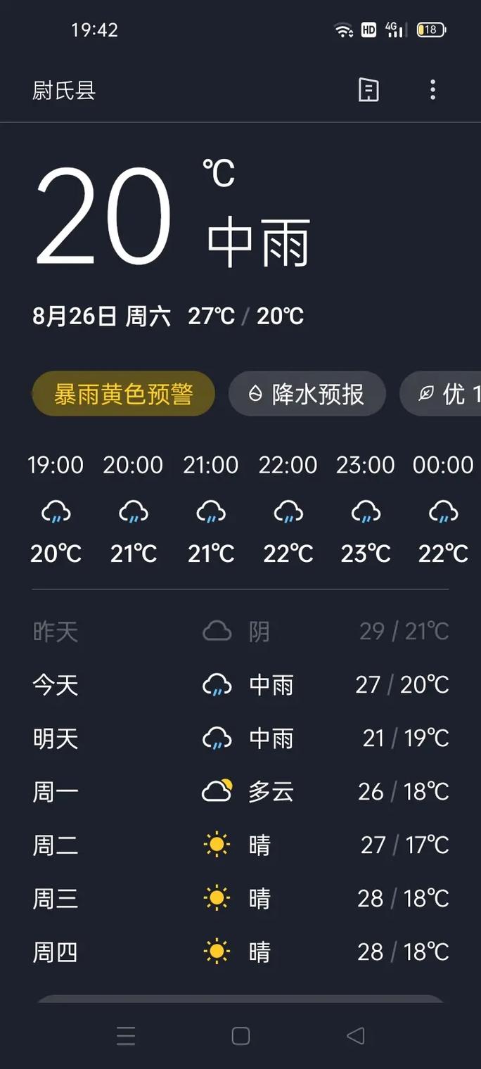 明天5月1号辽宁省鞍山市有没有雨?是个什么天气?