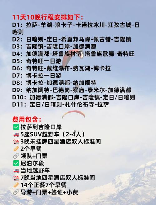 尼泊尔旅游一天的费用大概是多少?