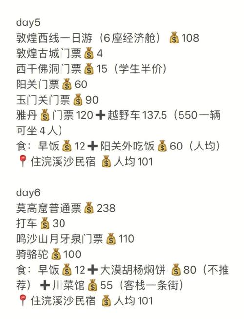 ...人,一个星期,车票门票住宿吃饭,不报团,大概要花多少钱?