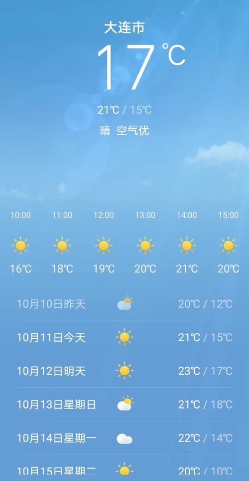 大连明天天气预报查询,明日白天,夜间天气情况怎么样