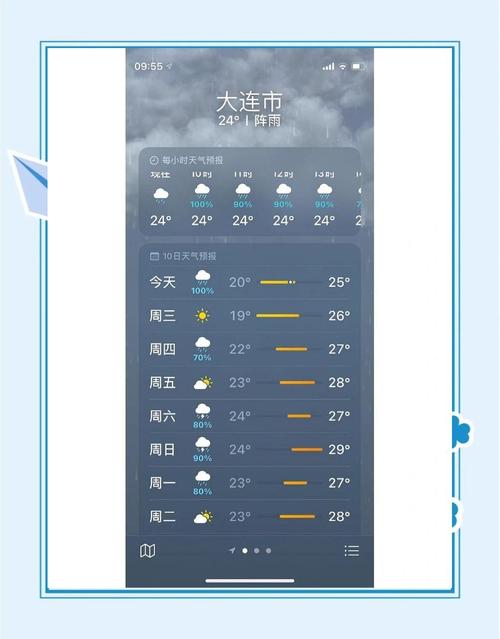 甘肃徽县明天天气预报查询,明日白天,夜间天气情况怎么样