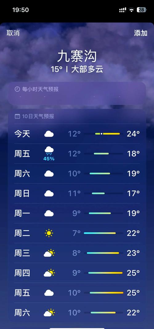 哪款天气预报软件准确?