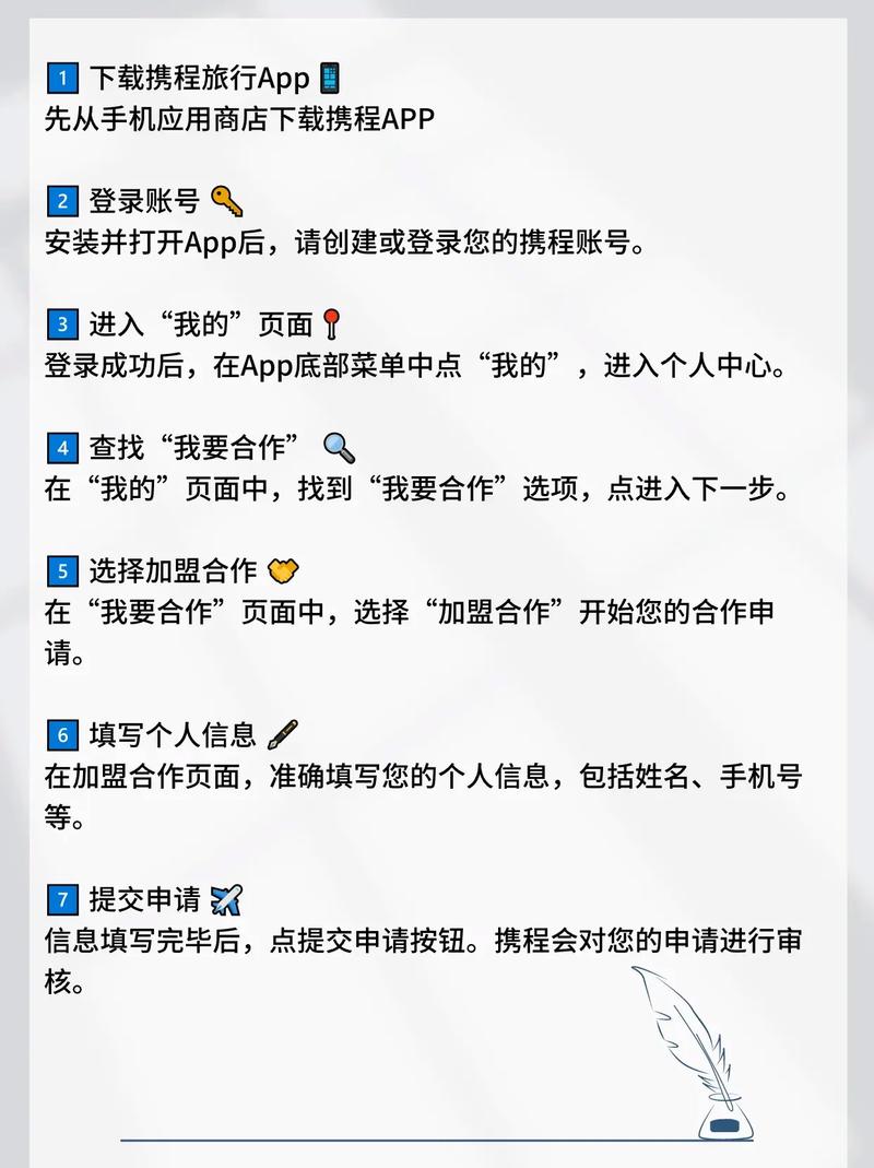 携程怎么入驻民宿?