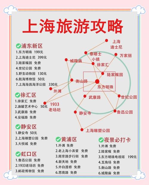 贵州私人导游怎么找