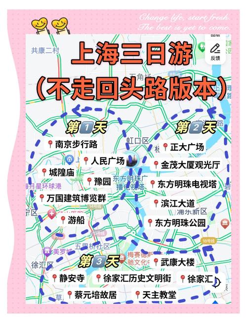 上海旅游攻略3日游,精选景点+美食推荐