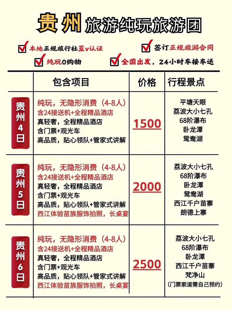 九寨沟旅游费用报价,九寨沟旅游多少钱(三日游)