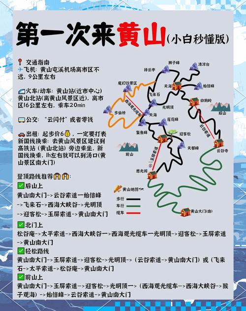 想去黄山二日游,如果住黄山上,那行李放哪呢?山下有寄存的吗?安全吗...