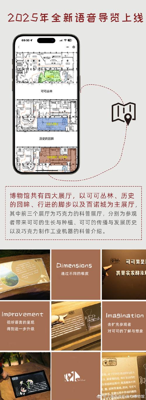 博物馆语音导览系统名字