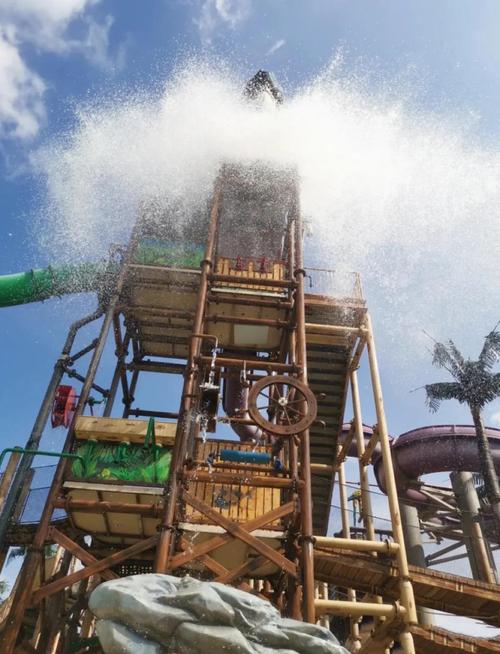 2022重庆的水上乐园哪个比较好玩