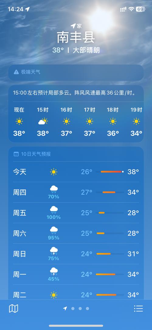 禹城天气预报几点下雨