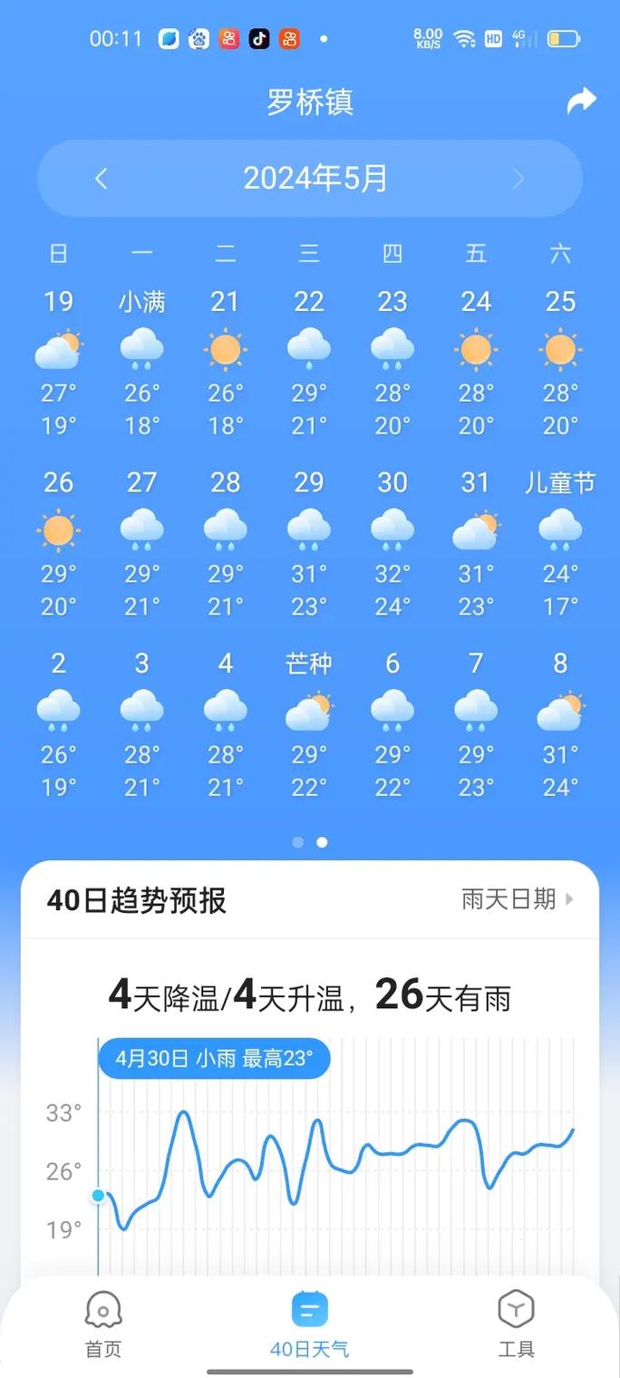 2022全国交通天气最新预报:5月29日高速路况最新实时查询