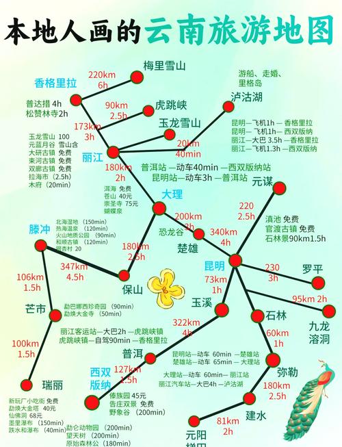 泸沽湖在云南的哪里位置