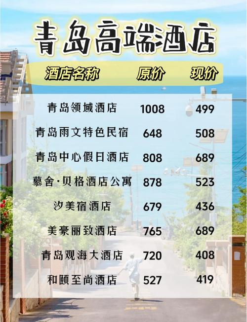 青岛住宿哪里经济实惠方便又便宜