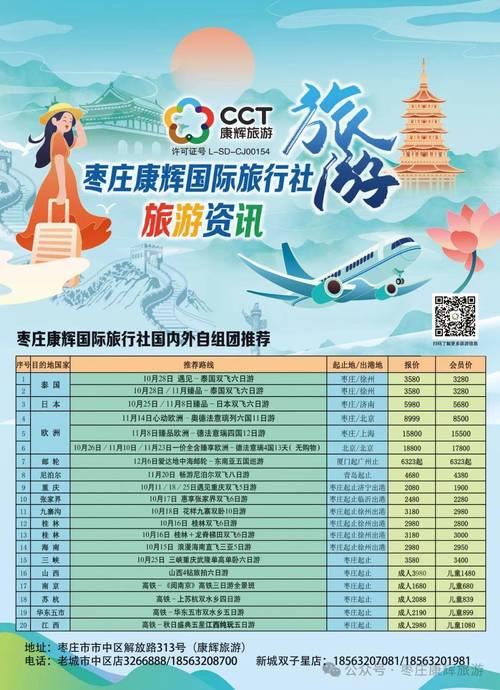 有谁知道康辉旅行社怎么样?