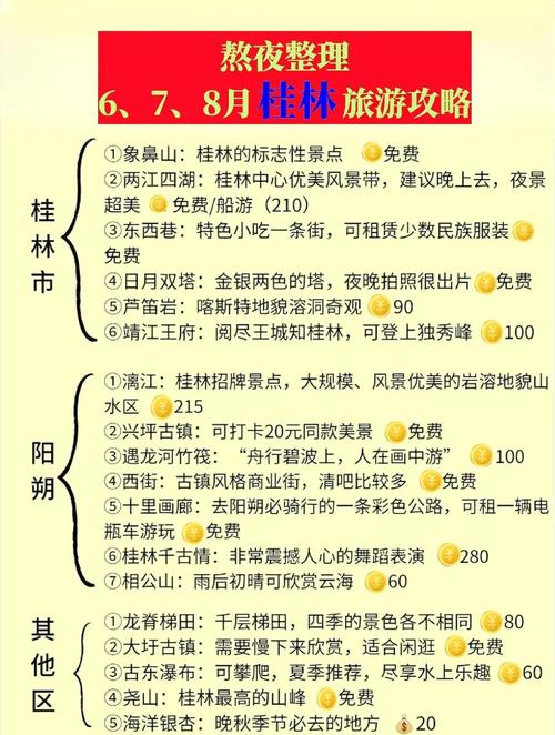 广西桂林旅游(桂林旅游攻略景点必去)