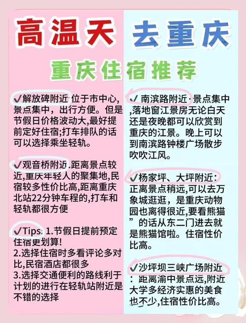 去重庆玩三天攻略