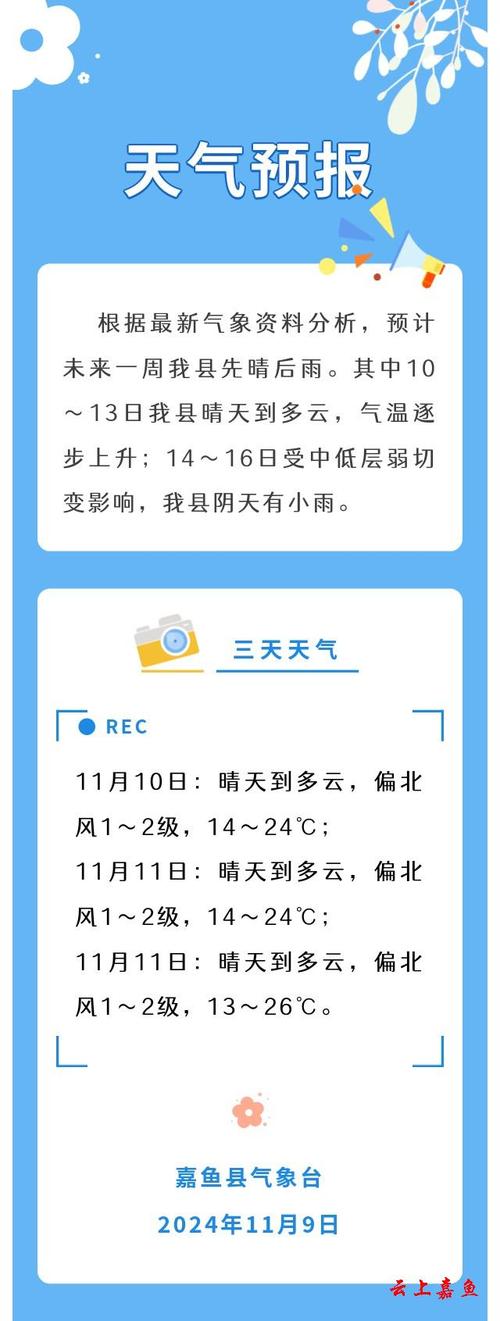 湖北潜江天气预报一周7天,湖北潜江天气预报30天查询结果