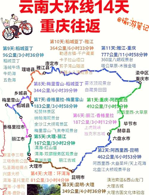 2021年自贡限行时间表,自贡限行规定详解