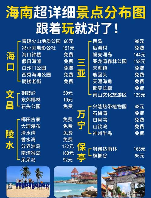 海南必玩的前十景区[海南旅游景点大全]